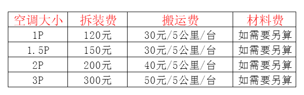 镇巴空调移机及费用电话在哪里找